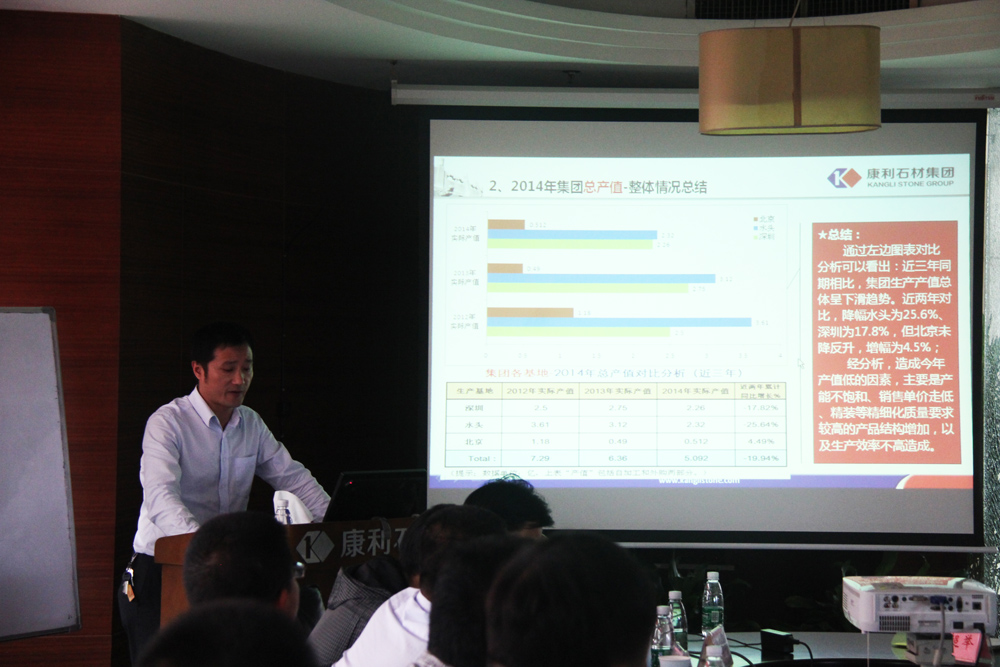集團(tuán)2014年度工作總結(jié)暨2015年度工作計(jì)劃會(huì)議圓滿(mǎn)召開(kāi)